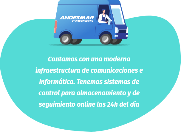 Imagen Transporte